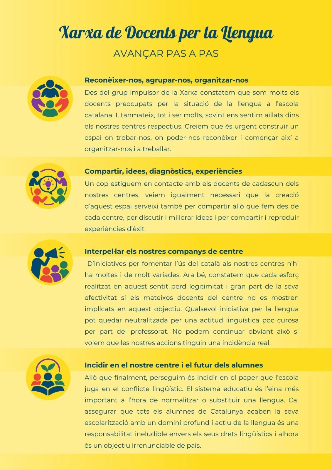 Cartell de la Xarxa de Docents per la Llengua: «Avançar pas a pas».